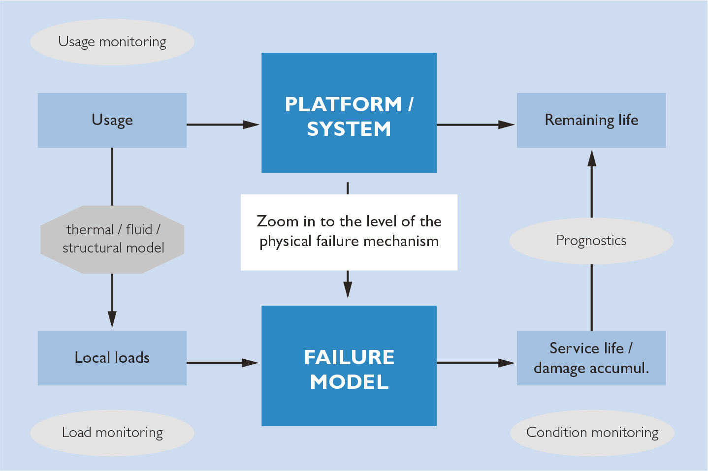 Sora generated error physics demo: Sometimes, the 'shattering' understood by AI and the 'shattering' we understand are concepts in two completely different dimensions