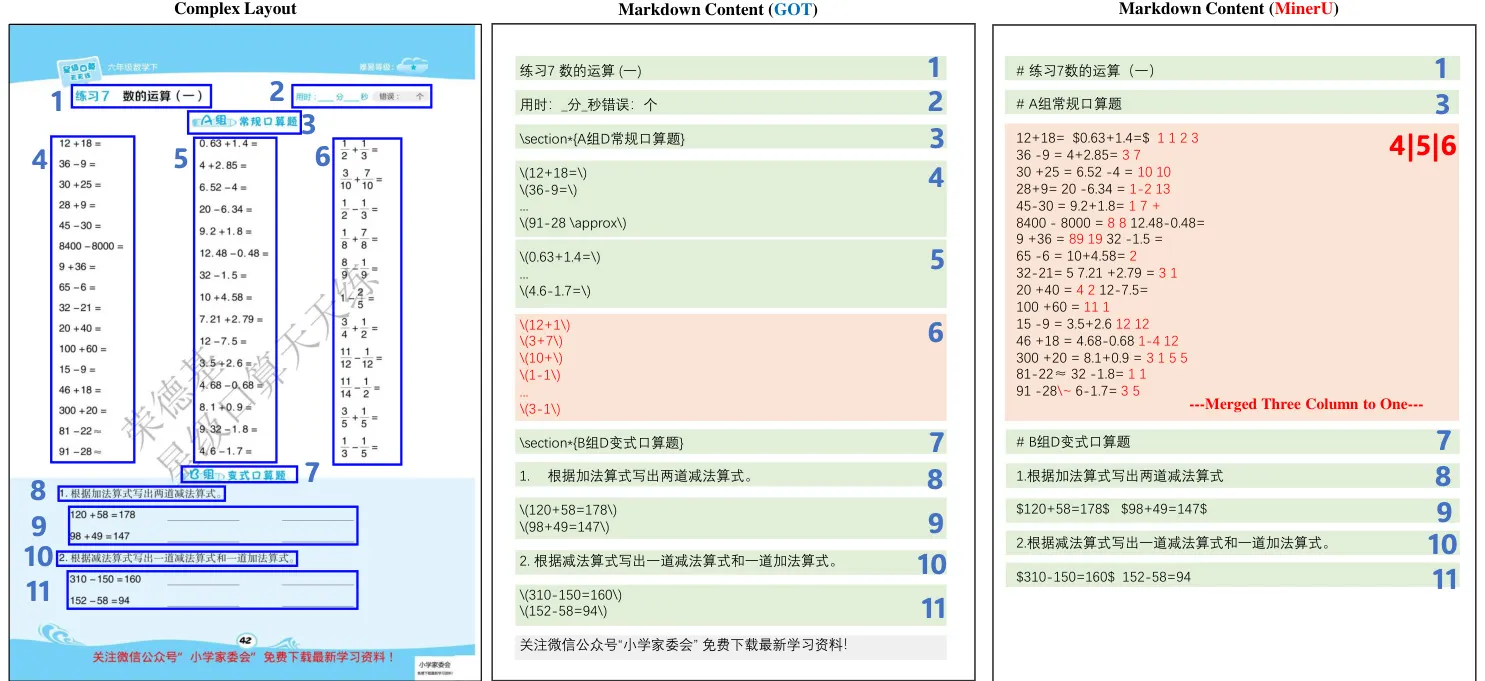 Real5-OmniDocBench Scenario Examples