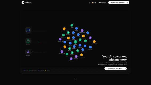 A complex visualization interface of a local knowledge graph, where nodes are not just connections but the embodiment of workflows