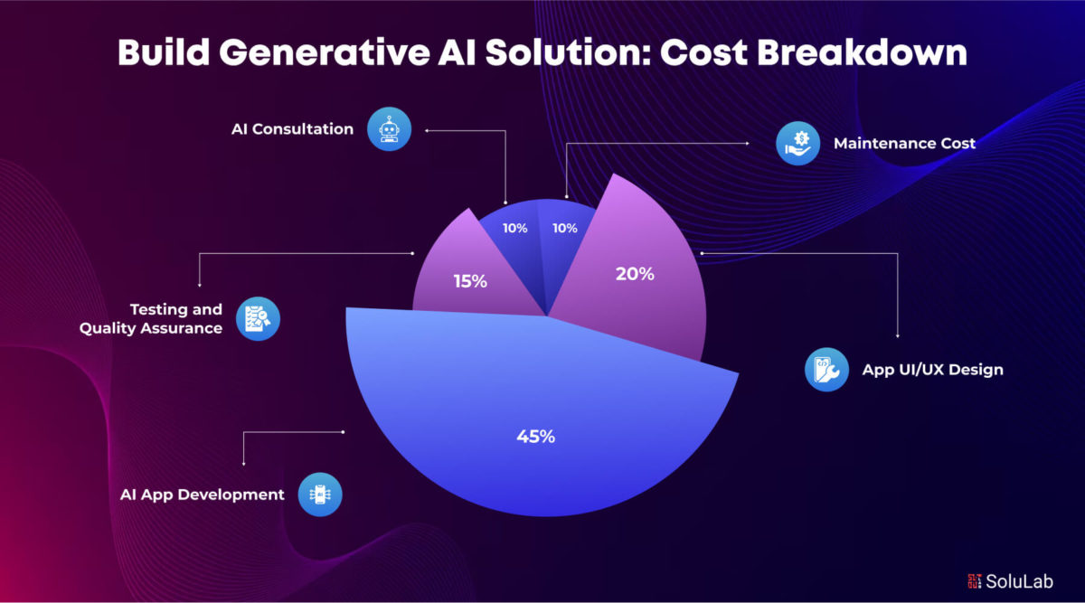 2026 AI Video Generation Cost Analysis