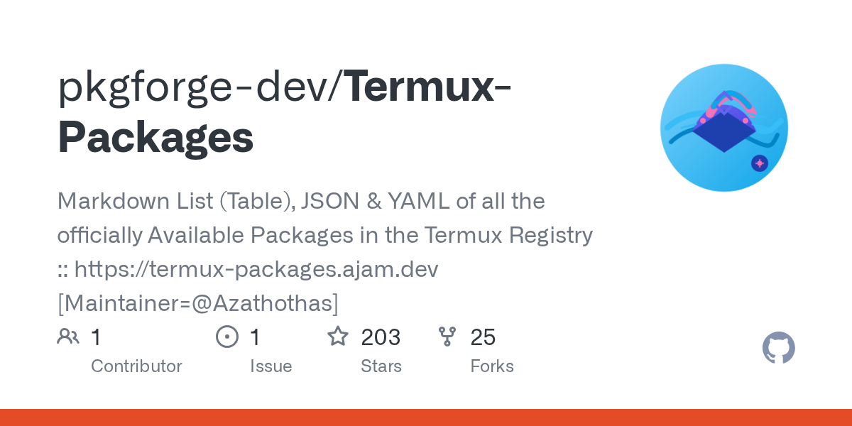 Termux Architecture Concept