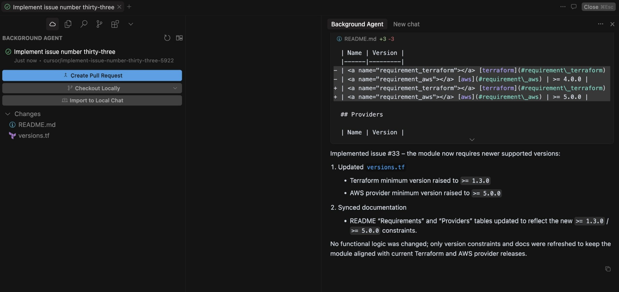 An interface like this, autonomously running tests and modifying code in the background like crazy, probably makes anyone who has used it feel both excited and terrified.