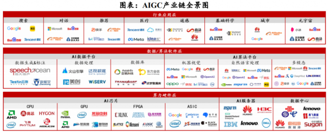 Intelligent Computing Center Diagram