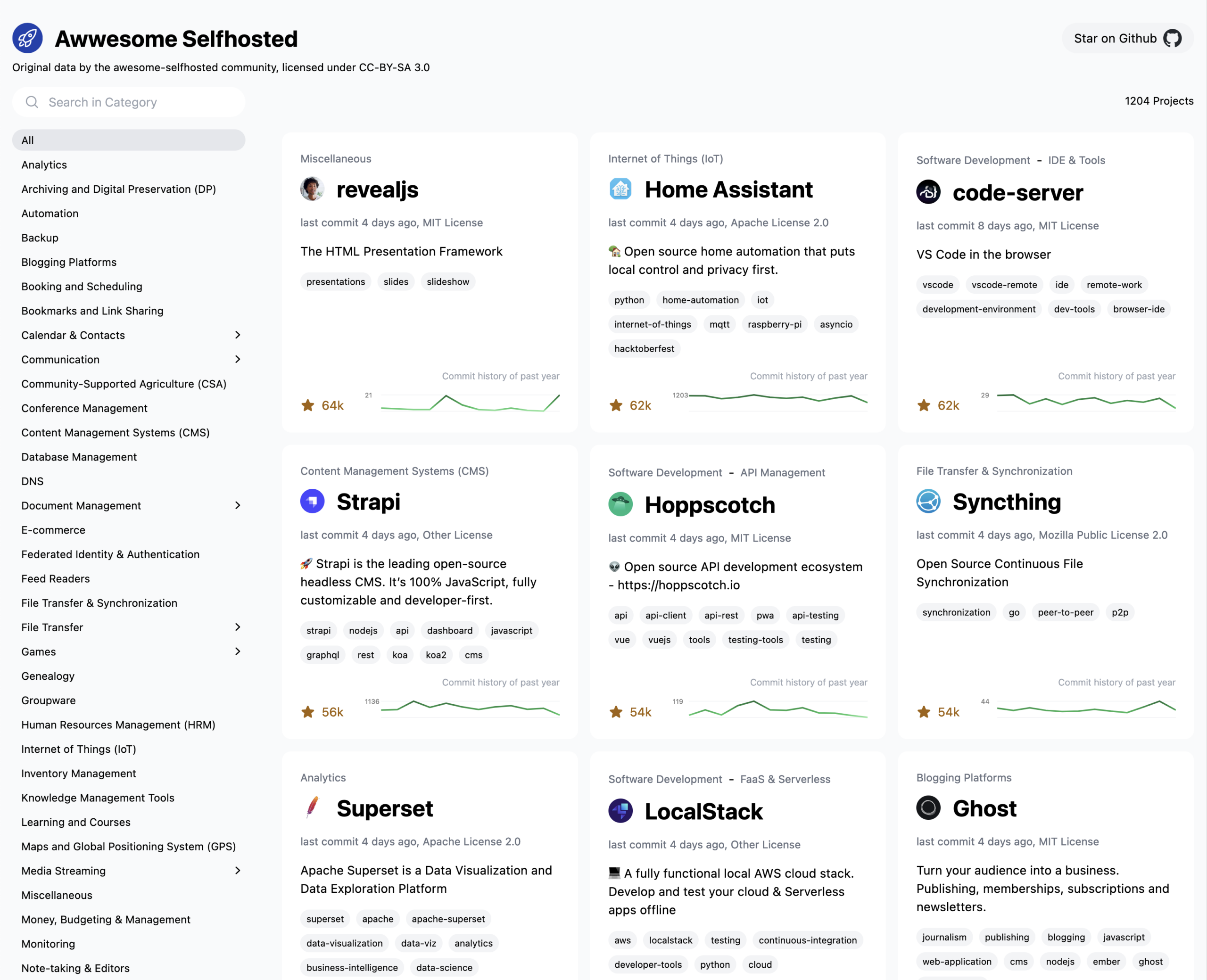 Awesome Selfhosted Ecosystem