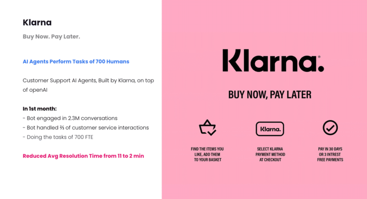 Klarna's AI customer service case might be the most complete "radical first, backtrack later" sample to date.