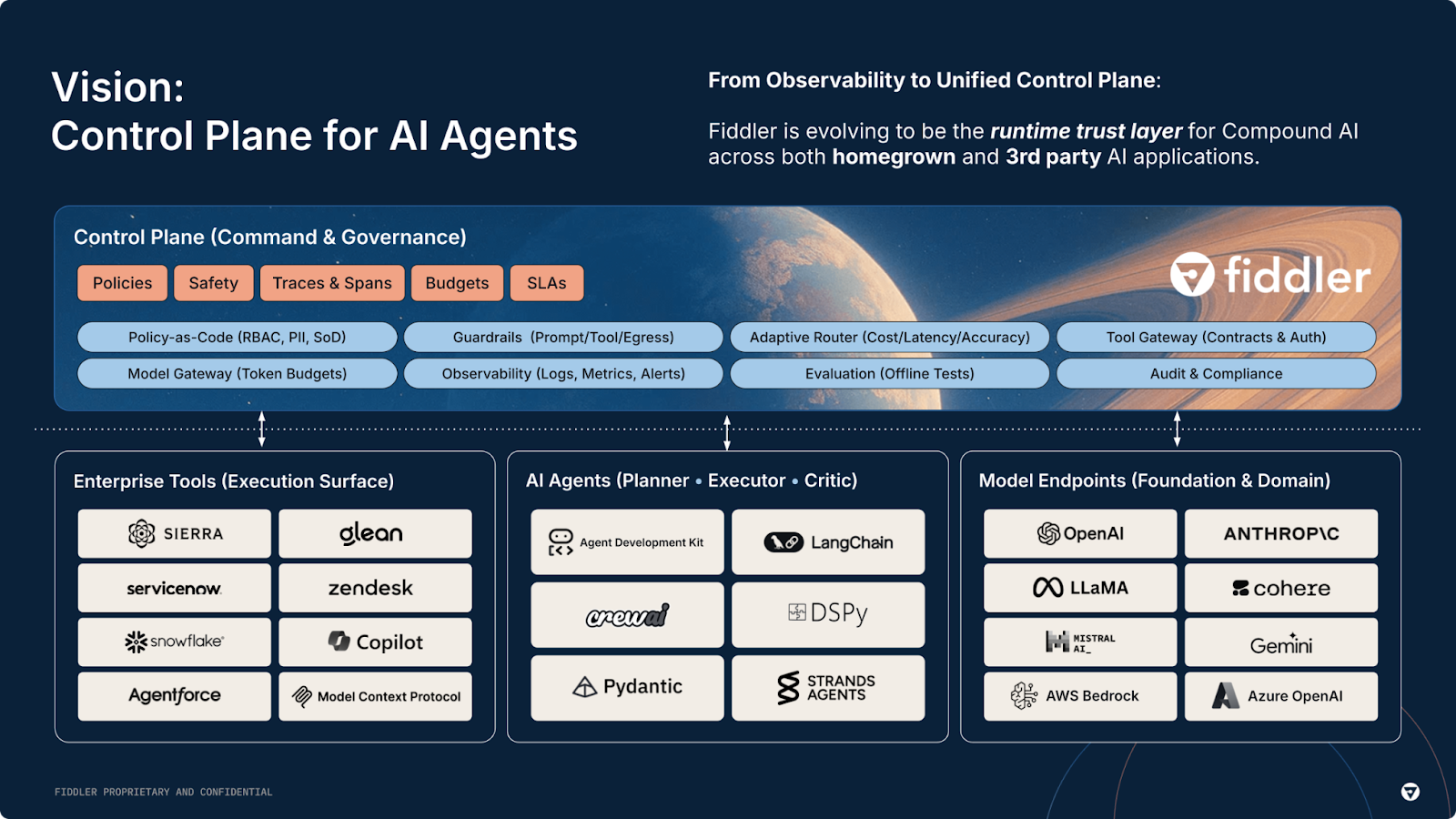 If Agents are truly autonomous, we need something like this monitoring dashboard as a safety net