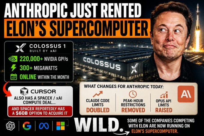 Built from scratch in 122 days, Musk's infrastructure speed truly puts other big tech companies to shame